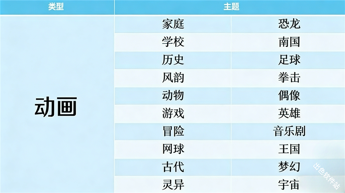 开拍电视制作物语