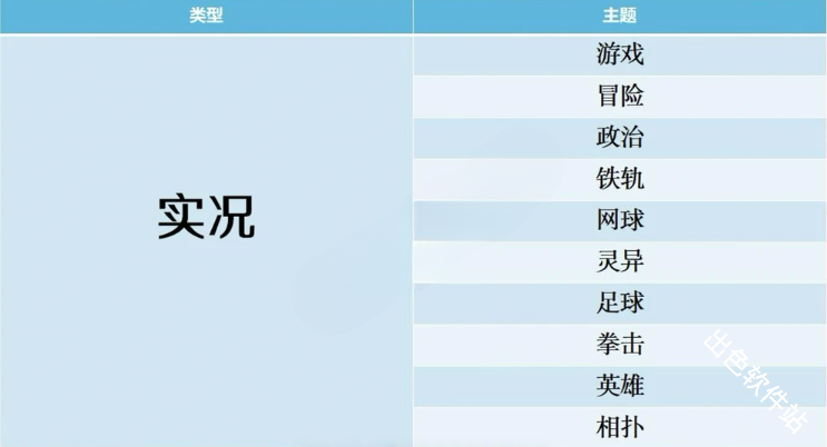 开拍电视制作物语