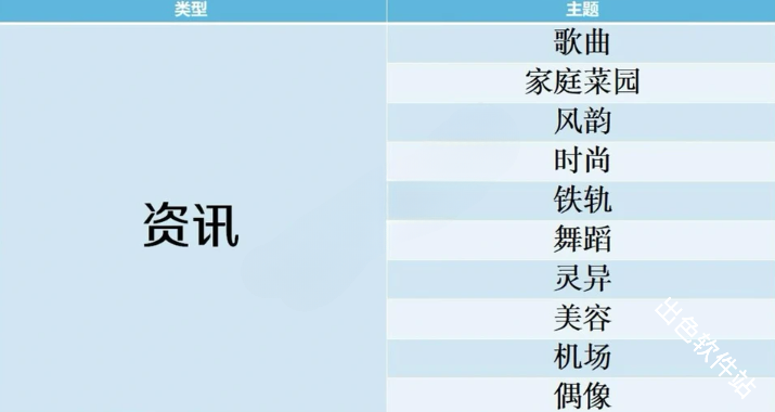 开拍电视制作物语