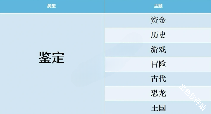 开拍电视制作物语