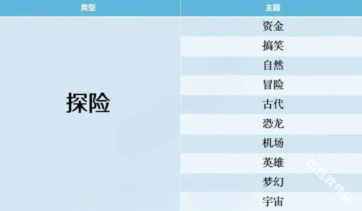 开拍电视制作物语