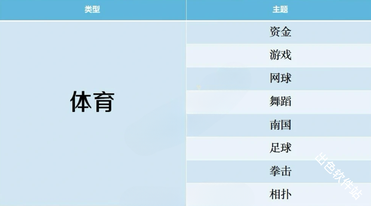 开拍电视制作物语