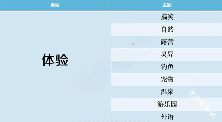 开拍电视制作物语