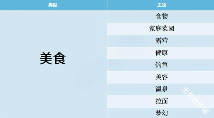 开拍电视制作物语