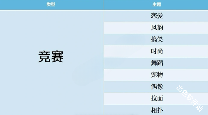 开拍电视制作物语