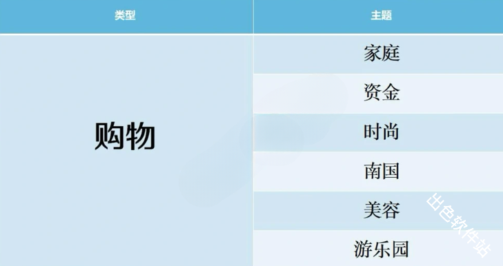 开拍电视制作物语