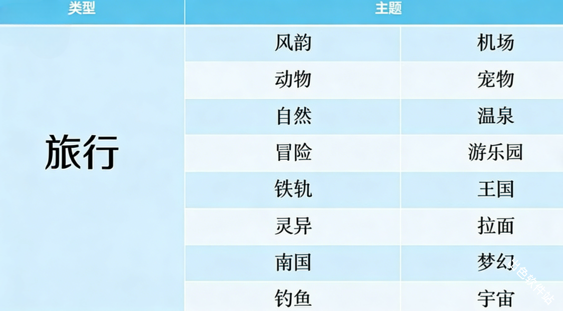 开拍电视制作物语