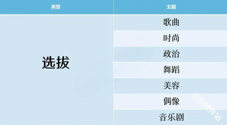 开拍电视制作物语