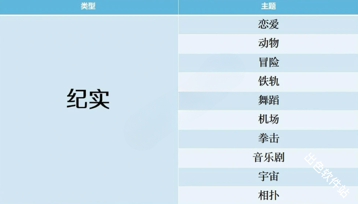 开拍电视制作物语