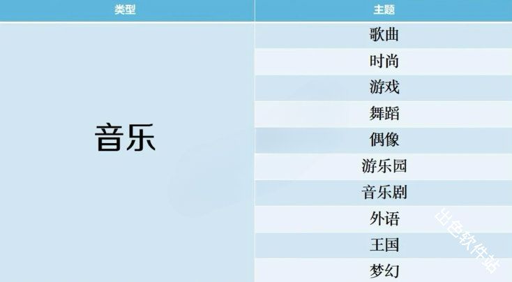 开拍电视制作物语