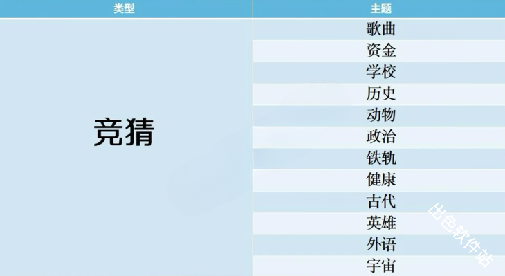 开拍电视制作物语