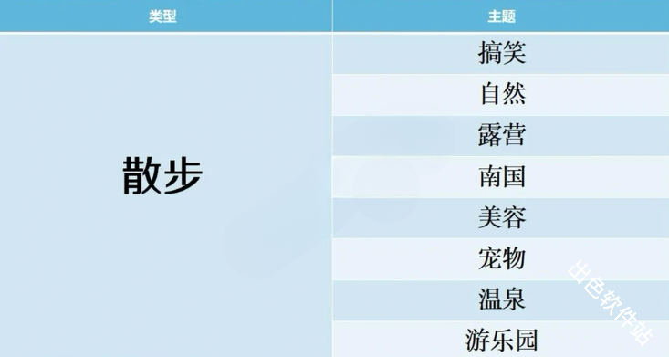 开拍电视制作物语