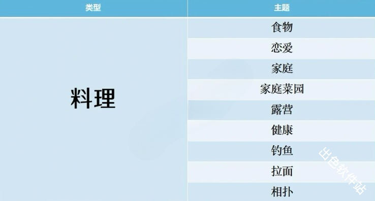 开拍电视制作物语