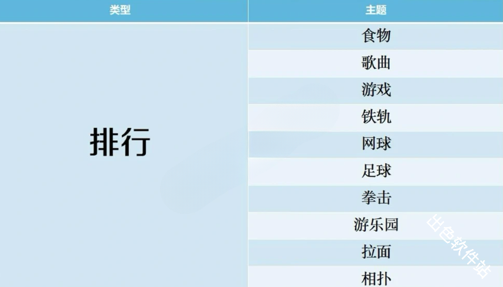 开拍电视制作物语