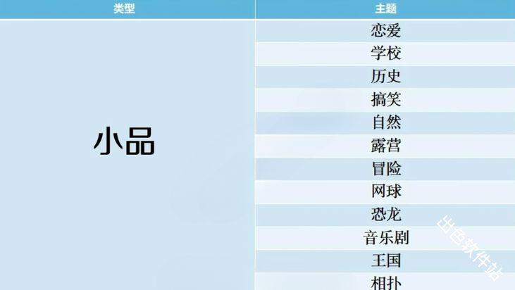 开拍电视制作物语