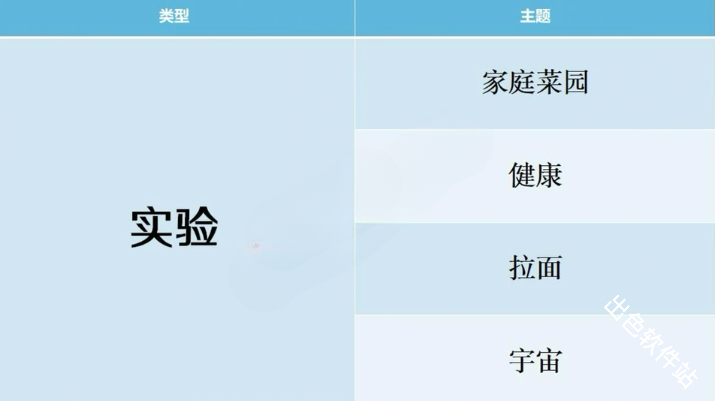 开拍电视制作物语