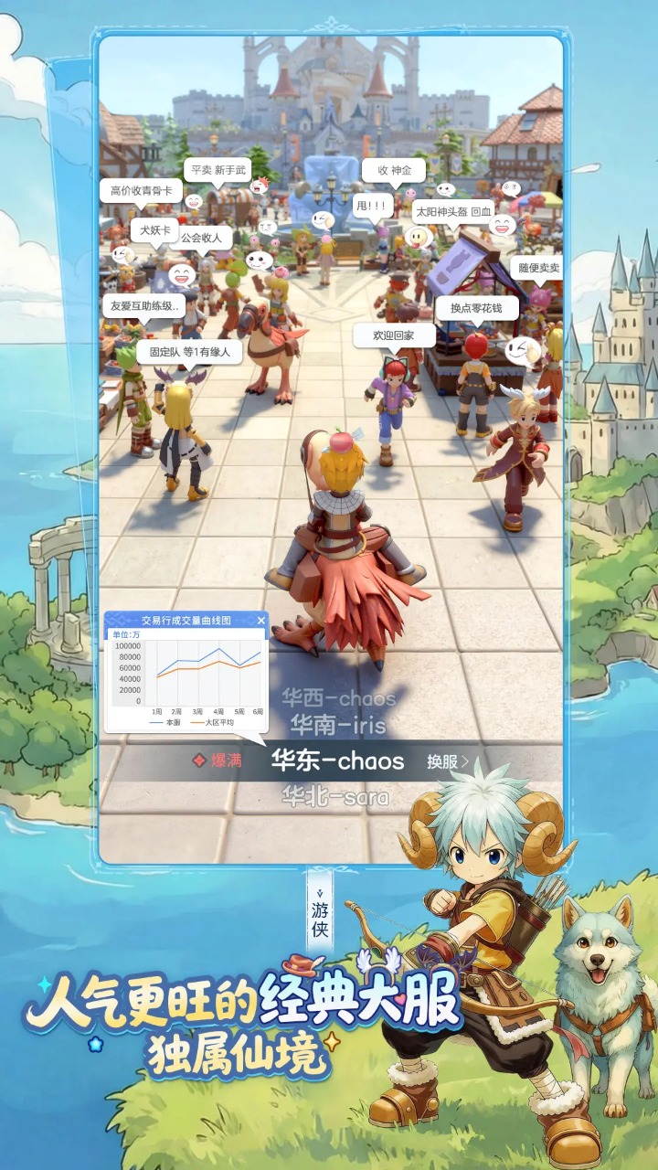 仙境传说重生截图1