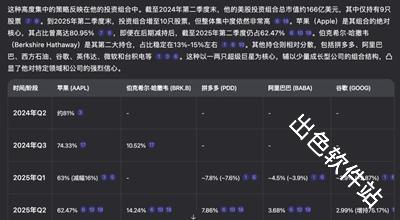 通义千问国际版