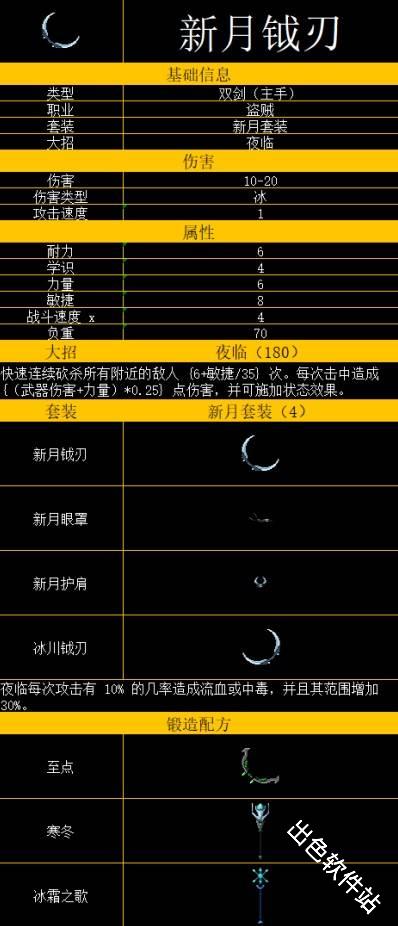 矮人军团自走棋