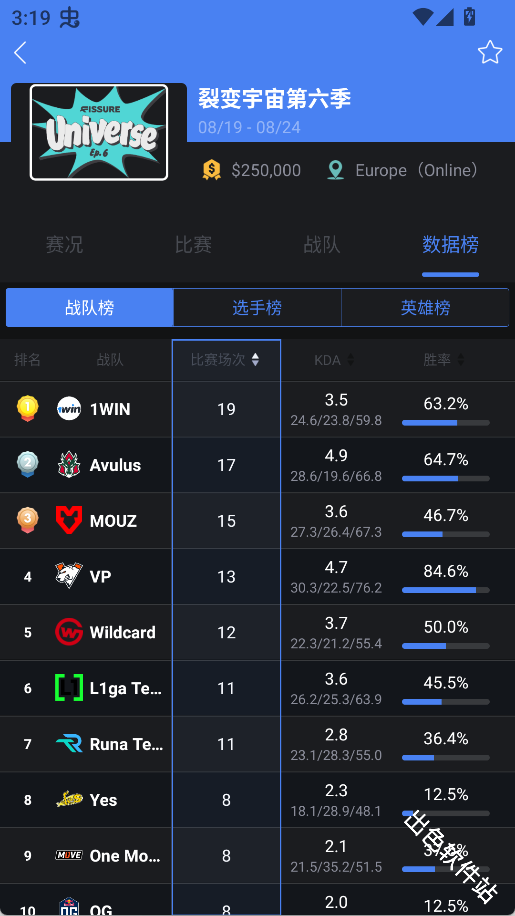 极速电竞