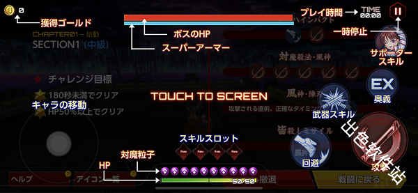 Action对魔忍国际服