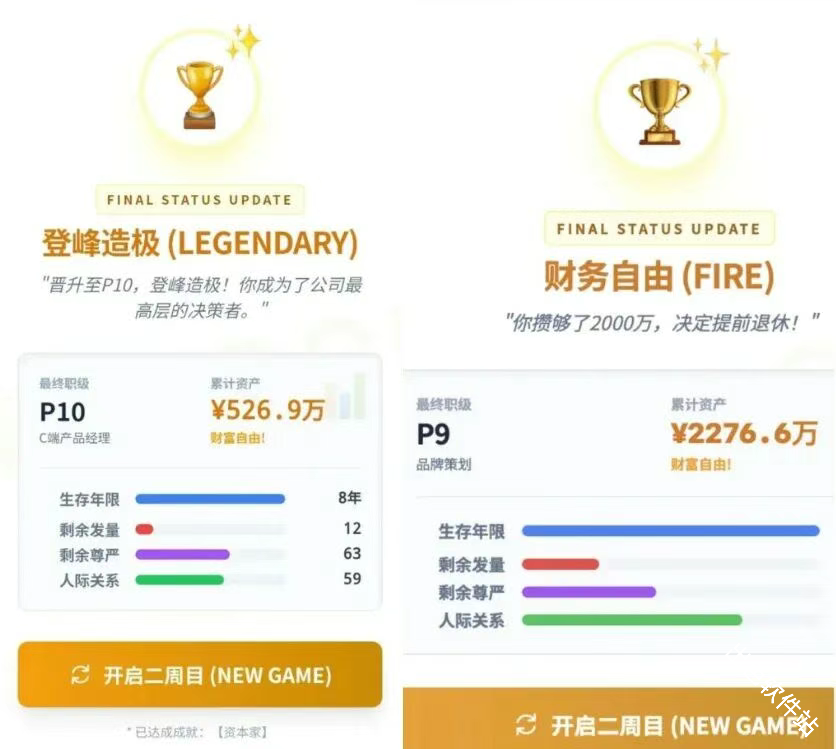 互联网大厂模拟器