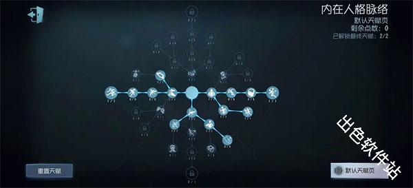 第五人格国际服