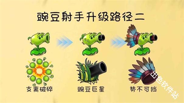 植物大战僵尸共生版
