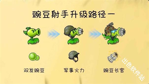 植物大战僵尸共生版