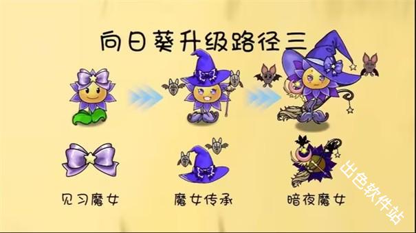 植物大战僵尸共生版