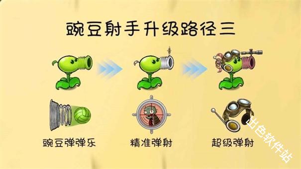 植物大战僵尸共生版